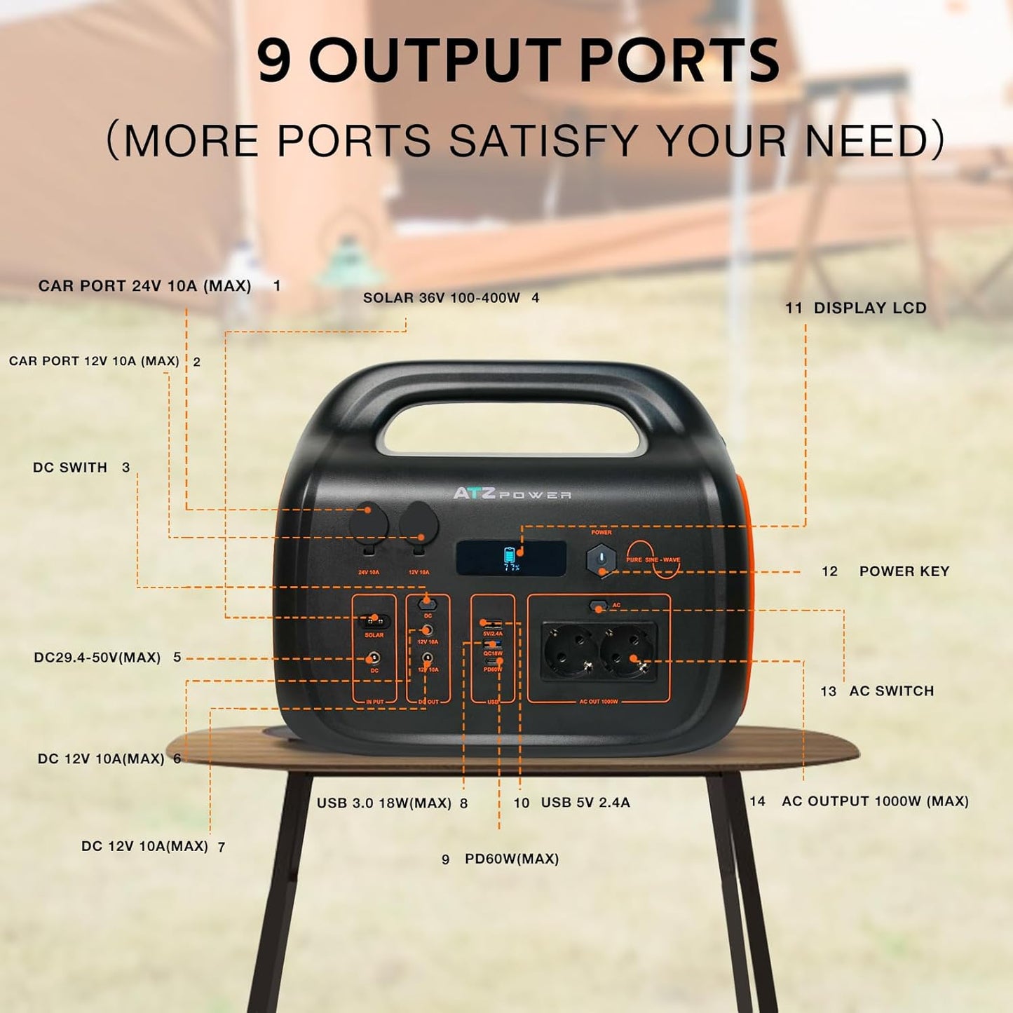 Portable Power Station 1075WH/1000W LiFePo4 Battery with PD60W USB Camping, Outdoors Motorhomes