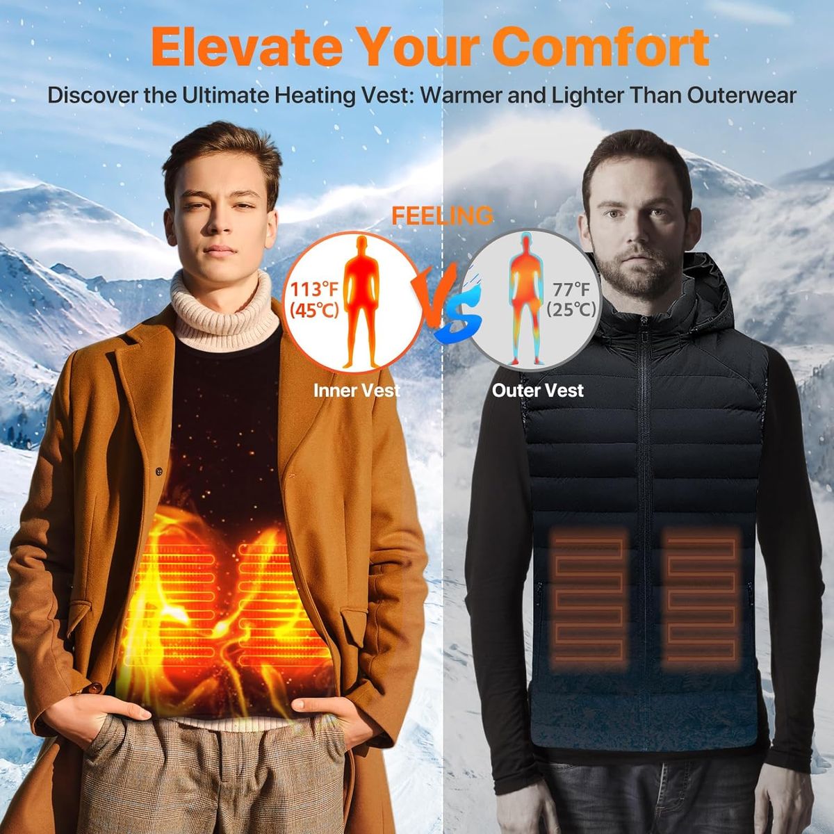 Fleece Heated Vest with 10,000mAh Battery Pack