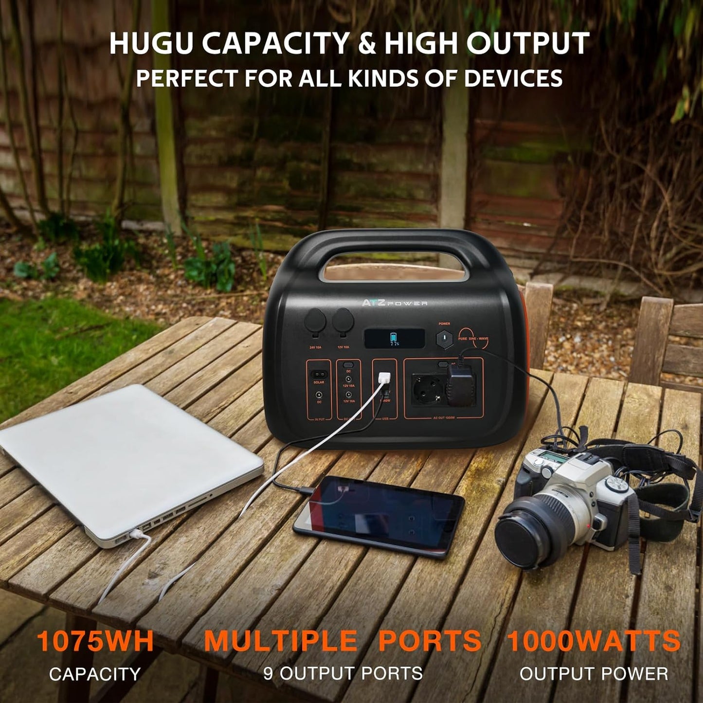 Portable Power Station 1075WH/1000W LiFePo4 Battery with PD60W USB Camping, Outdoors Motorhomes